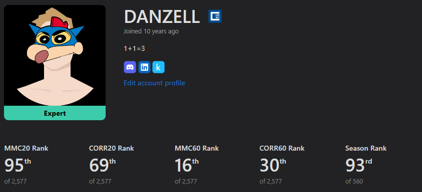 First comparison of the scores