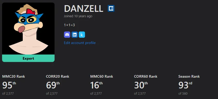 First comparison of the scores